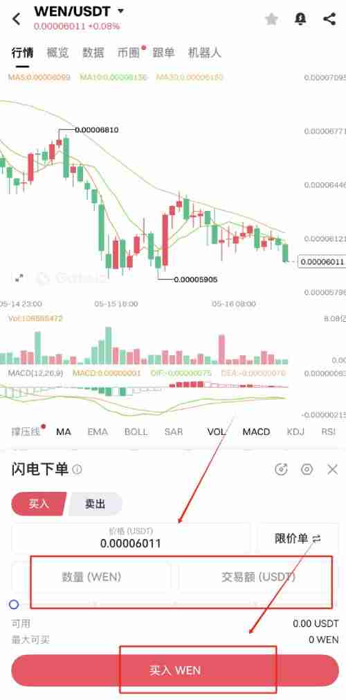 WEN币上线了哪些交易所有?怎么买?WEN币购买详细教学